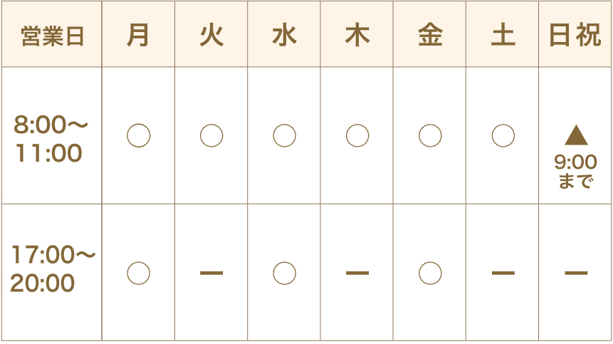 営業時間・出勤日表